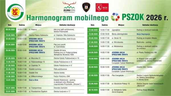 Mobilny PSZOK